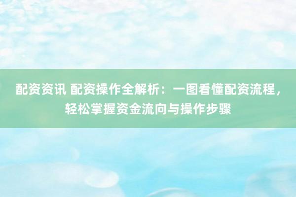 配资资讯 配资操作全解析：一图看懂配资流程，轻松掌握资金流向与操作步骤